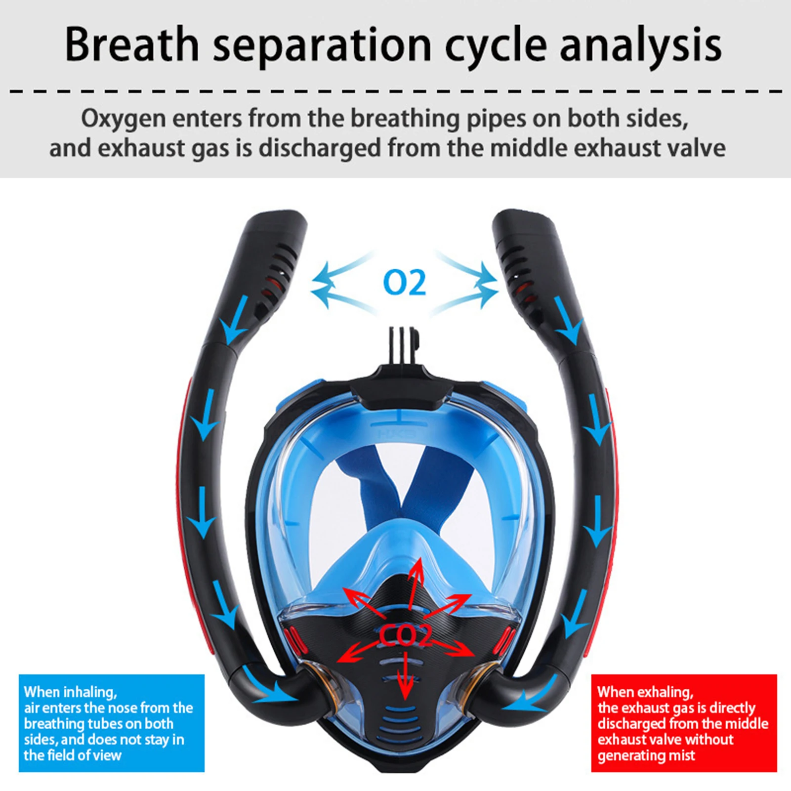 Профессиональная маска для подводного плавания с двойной дыхательной трубкой Маска для дайвинга Маска для взрослых Очки для подводного плавания Снаряжение для водных видов спорта