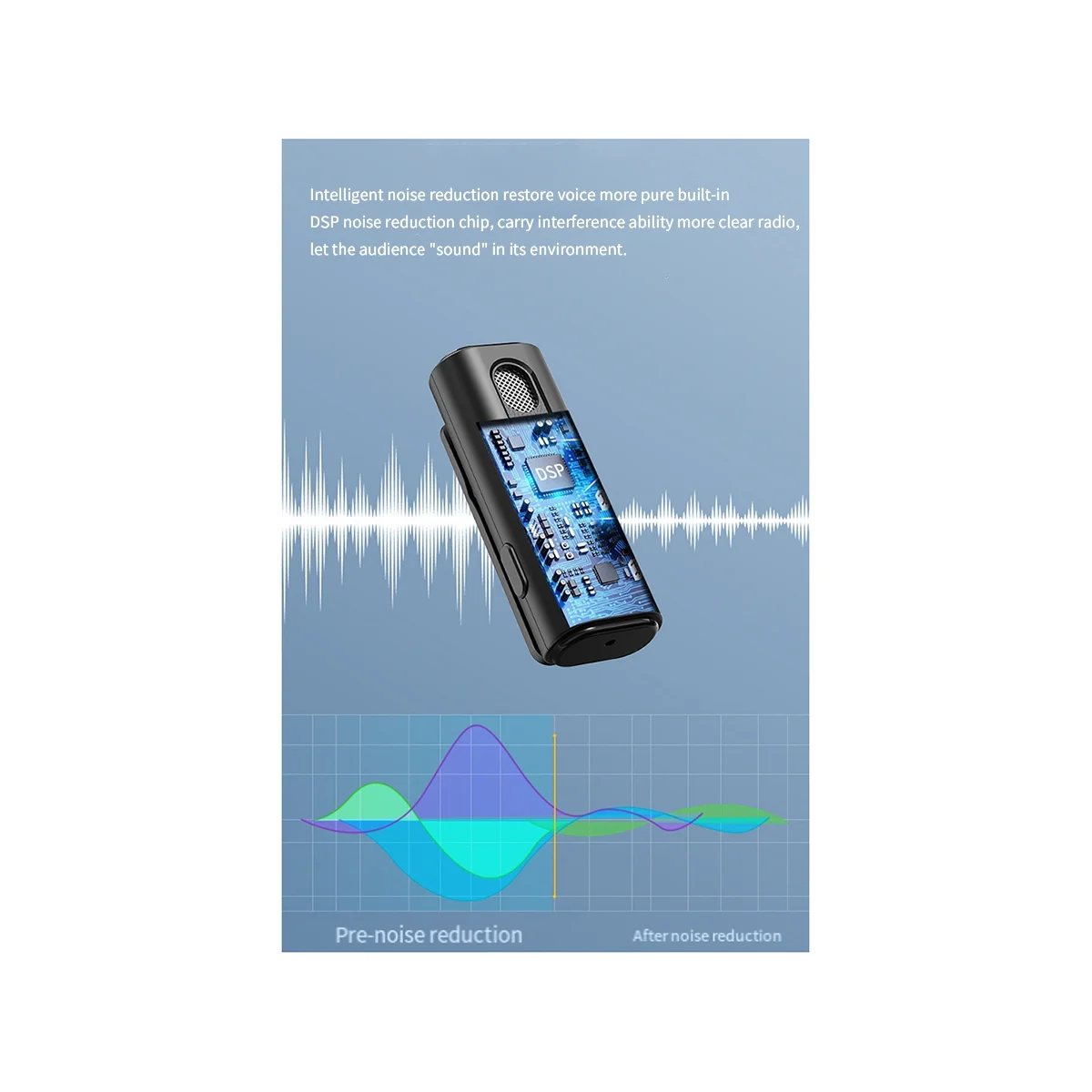 Беспроводной петличный микрофон M8 с шумоподавлением звука для Android//Игровой микрофон в реальном времени