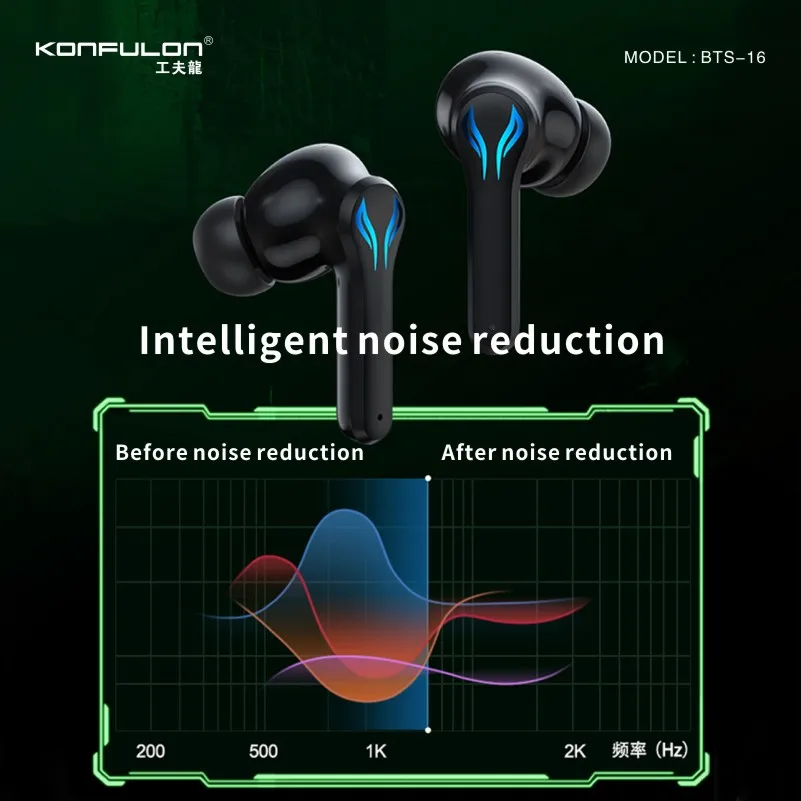 Беспроводная Bluetooth-Геймерская Гарнитура Smart Touch Наушники-Вкладыши Hi-Fi Стерео Звук Наушники с Шумоподавлением для Геймеров, занимающихся Киберспортом