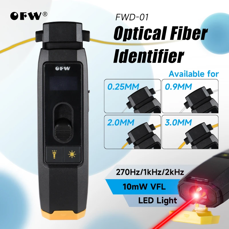 Перезаряжаемый Волоконно-оптический идентификатор Live Fiber Optical Identifier FWD-01 со Встроенным VFL мощностью 10 МВт и светодиодным Визуальным Локатором неисправностей