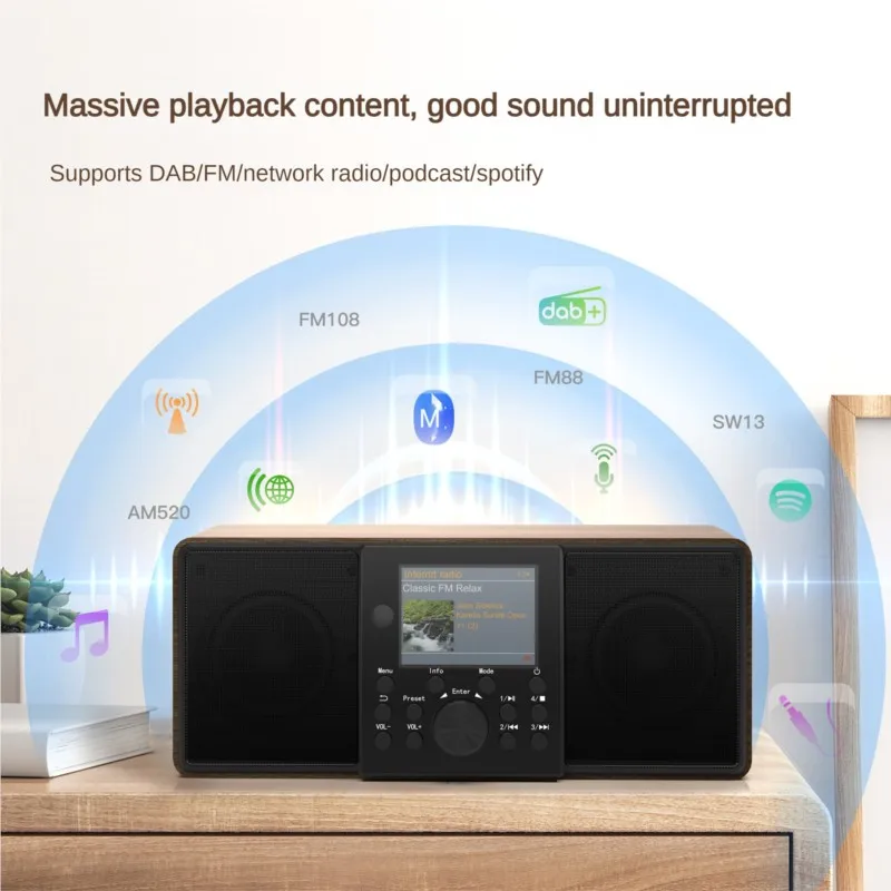 Новое DAB радио Vintage Sound Home Высококачественный Bluetooth динамик Сетевое радио WiFi