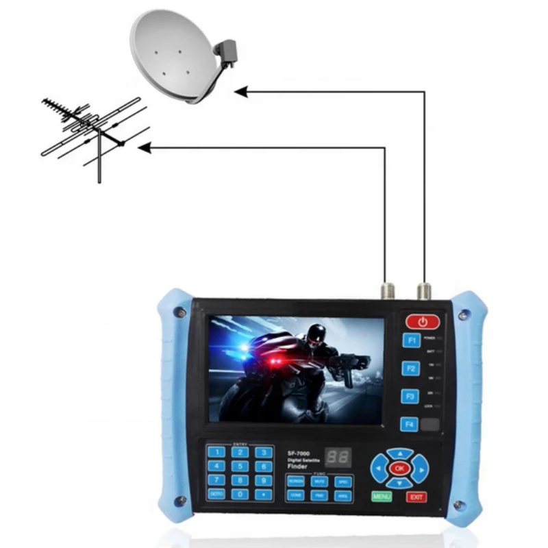 Цифровой Спутниковый сигнал SF-7000 DVB S2 Для приемника спутникового телевидения