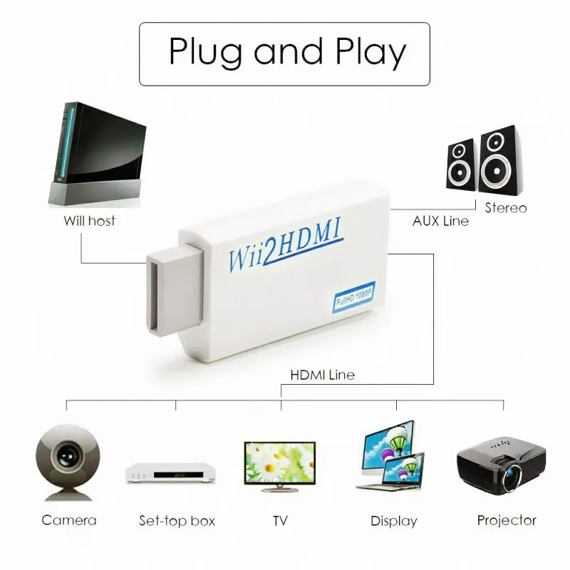 Конвертер адаптера Wii в HDMI с Разъемом 3,5 мм Поддержка звука FullHD 720P 1080P для адаптера Wii2HDMI для HDTV Монитора ПК
