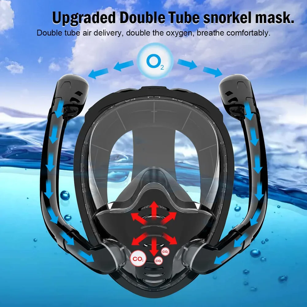 Маска для подводного плавания с панорамным видом на 180 °, силиконовые плавательные очки для подводного плавания с сухим верхом, с 2 трубками, с защитой от запотевания и протечек