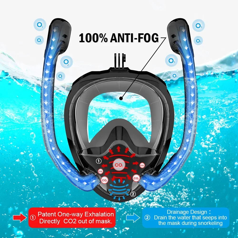 Маска для подводного плавания с панорамным видом на 180 °, силиконовые плавательные очки для подводного плавания с сухим верхом, с 2 трубками, с защитой от запотевания и протечек