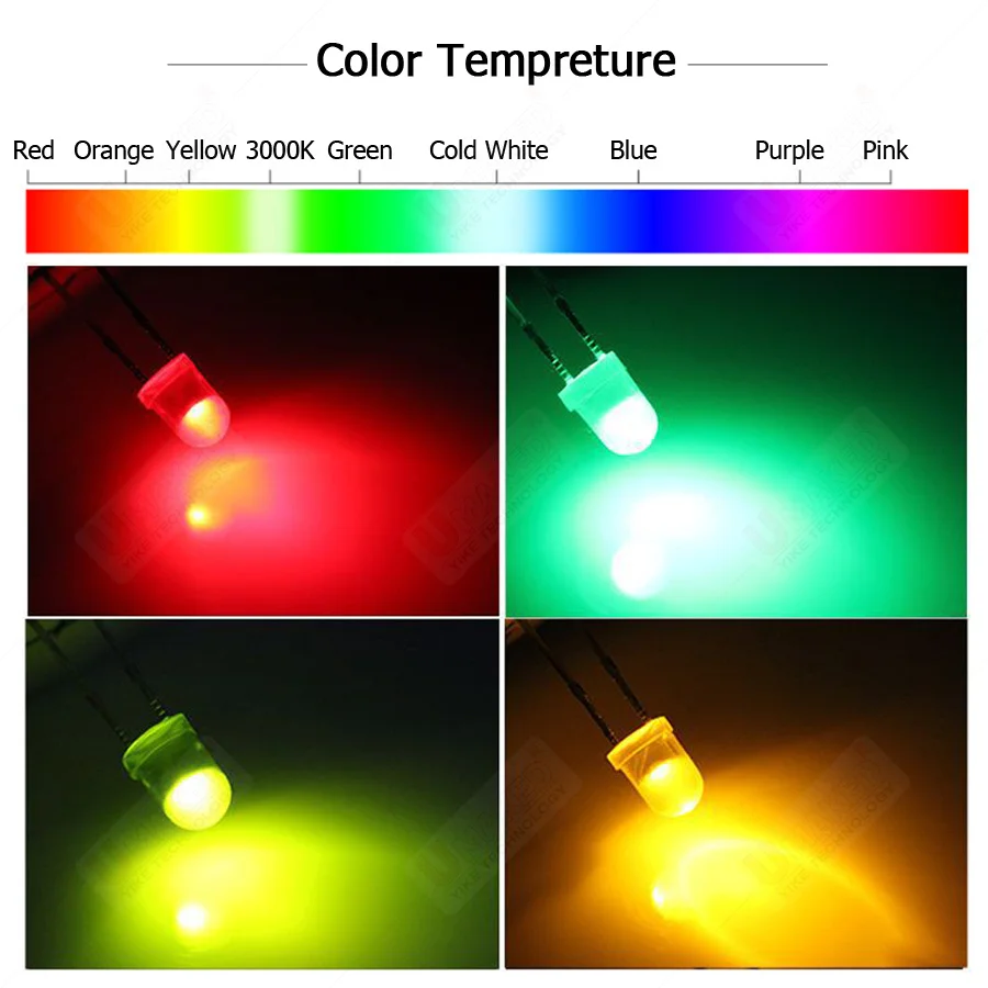 1000шт 4мм Цвет 19мм ножка СВЕТОДИОДНЫЕ Круглые лампы диоды чип световые бусины F3 светодиодные Излучающие диоды Красный/Зеленый/Желтый Освещение DIY лампы
