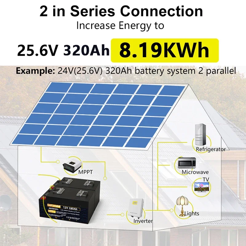 Новый аккумулятор 12V 320Ah 280Ah 200Ah 100Ah LiFePO4, для Солнечной Системы RV 12.8V Накопитель Энергии Высокой Емкости A Класса