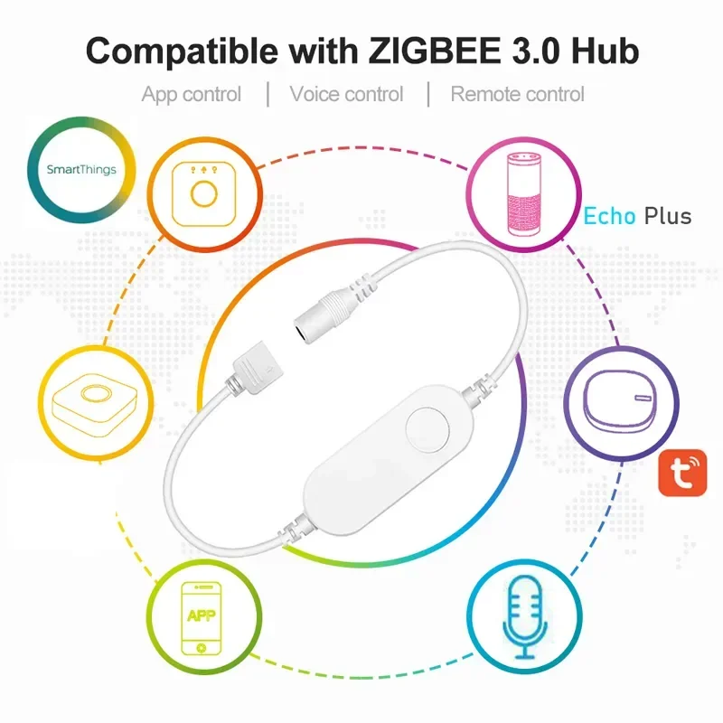 Tuya Zigbee USB Светодиодный Беспроводной Контроллер DC5V 5050 RGB RGBCCT Светодиодная Лента 4Pin 6Pin TV Контроллер Подсветки для Alexa Google