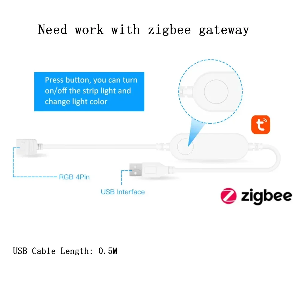 Tuya Zigbee USB Светодиодный Беспроводной Контроллер DC5V 5050 RGB RGBCCT Светодиодная Лента 4Pin 6Pin TV Контроллер Подсветки для Alexa Google