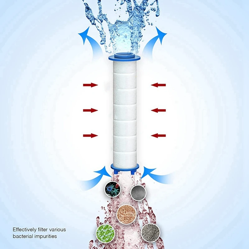 ВЕРХНИЙ сменный фильтр для душа для жесткой воды - фильтр для воды для душа с высокой производительностью для удаления хлора и фторидов в домашних условиях