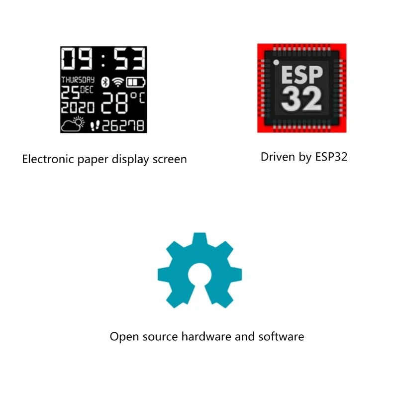 Программируемые Сенсорные часы ESP32, Интегрированные с Аппаратным обеспечением с открытым исходным кодом