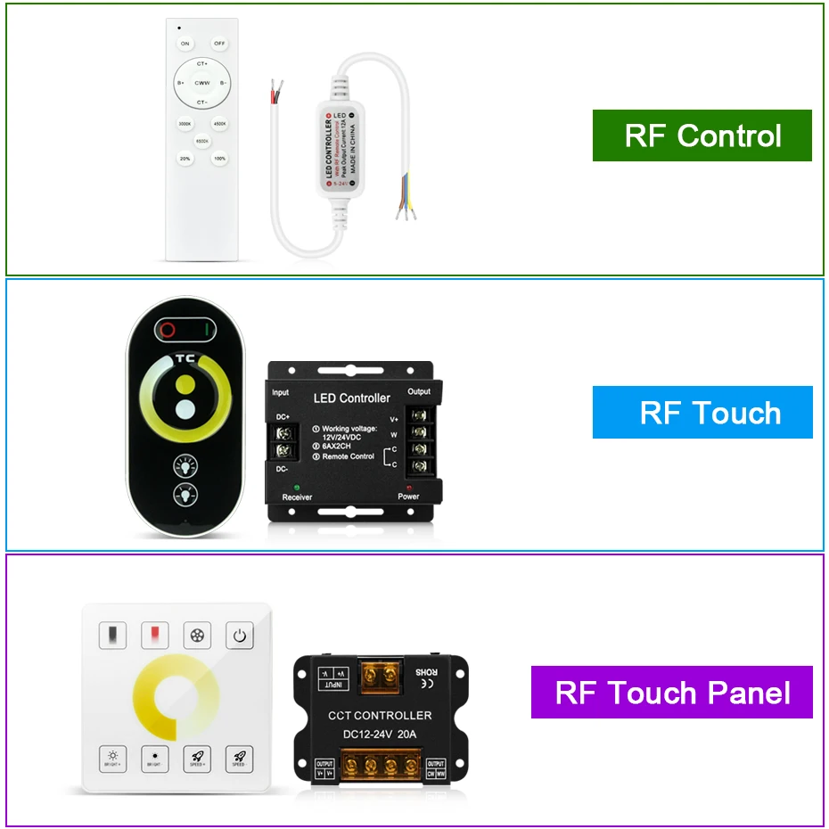 CCT RF Controller Сенсорный Пульт Дистанционного Управления CCT COB Strip Dimmer для 12V/24V CCT WW/CW Одноцветной Светодиодной ленты Light