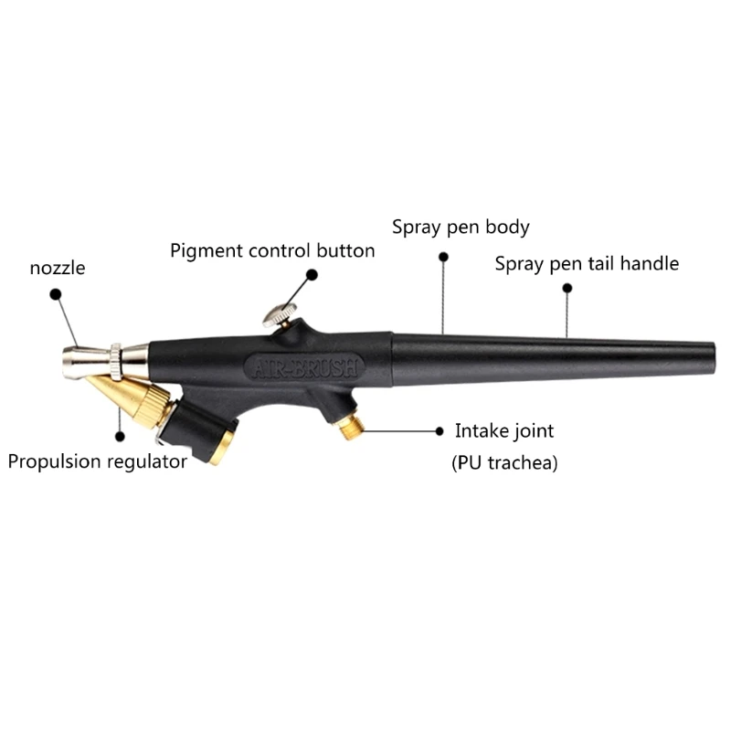 Набор Профессиональных Пистолетов Y1UD Многоцелевые Пистолеты-Аэрографы Для Ручного Макияжа