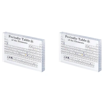 2X Периодическая таблица с реальными элементами внутри, Периодическая таблица реальных элементов, Tabla Periodica Con Elementos Reales