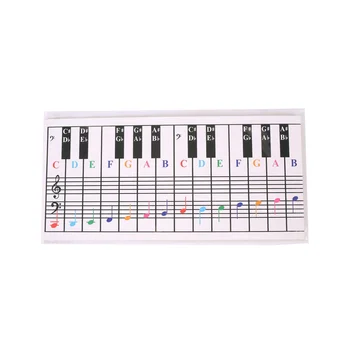 61 Клавиша 88 Клавиш Контрольная таблица Клавиатуры Пианино Пятистрочная Контрольная таблица Фортепиано Практика Аппликатуры Электронного Пианино