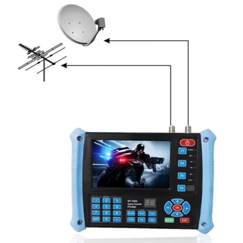 Цифровой Спутниковый сигнал SF-7000 DVB S2 Для приемника спутникового телевидения